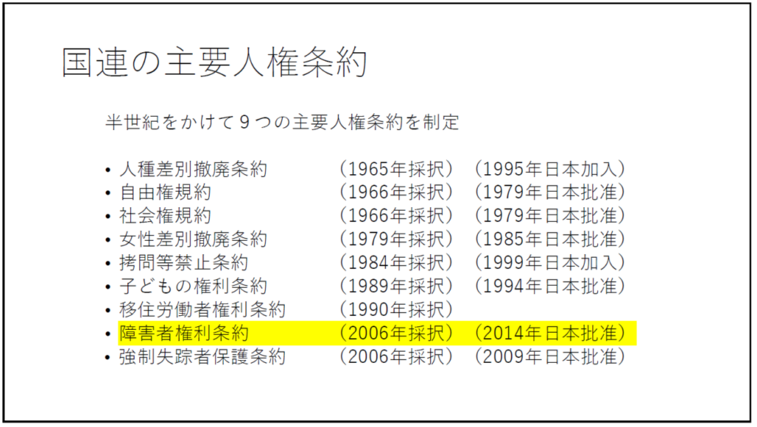 EPUBアクセシビリティのJIS規格化について｜日本DAISYコンソーシアム