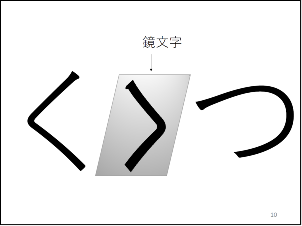 （＊校正者注：左に「く」と、中央に左右反転した「く」と、右に「つ」が書いてあります。)