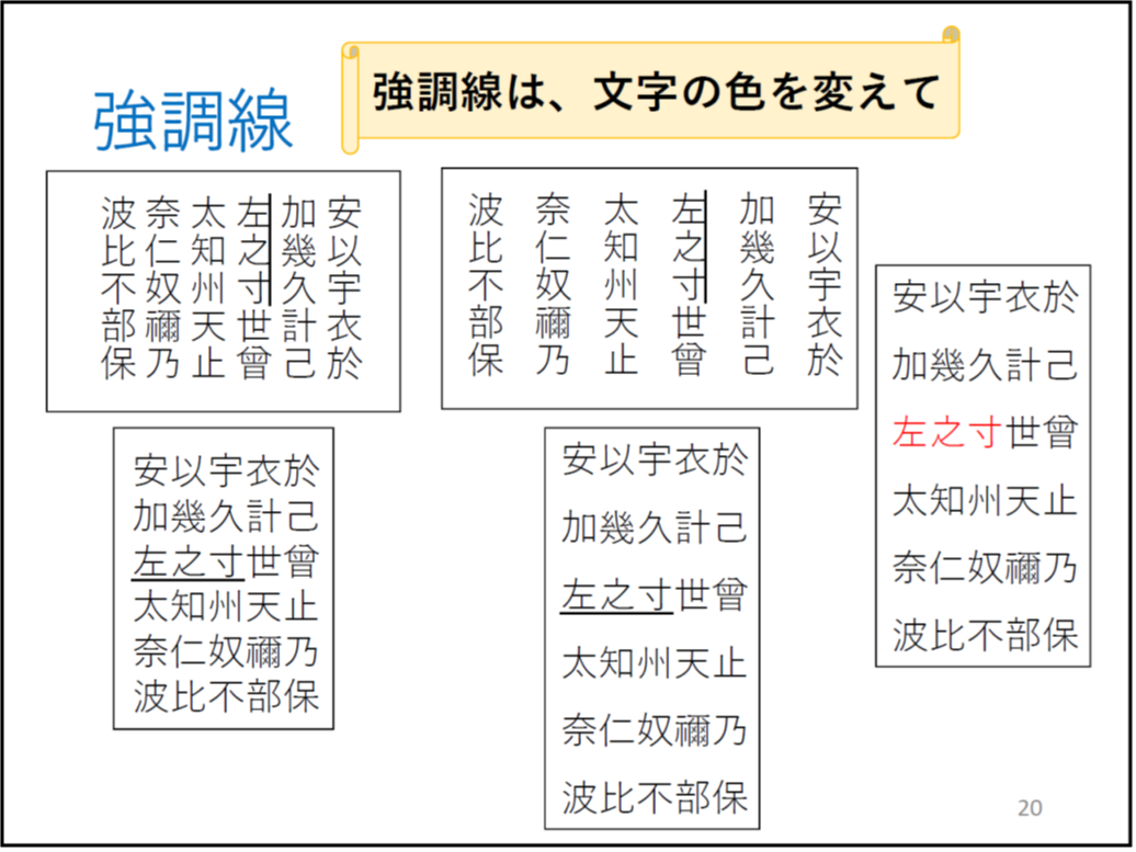 強調線

	（＊校正者注：あいうえおを漢字表記で書いております。
	左側に、行間が1.0で、縦書きのさしすの右に強調線がある文書と、横書きのさしすの下に強調線がある文章があります。
	中央に、行間が1.5で、縦書きのさしすの右に強調線がある文書と、横書きのさしすの下に強調線がある文章があります。
	右側に、行間が1.5で、横書きのさしすが赤文字になった文章があります。)

	横巻の図形の中に「強調線は、文字の色を変えて」書いてあります。
	