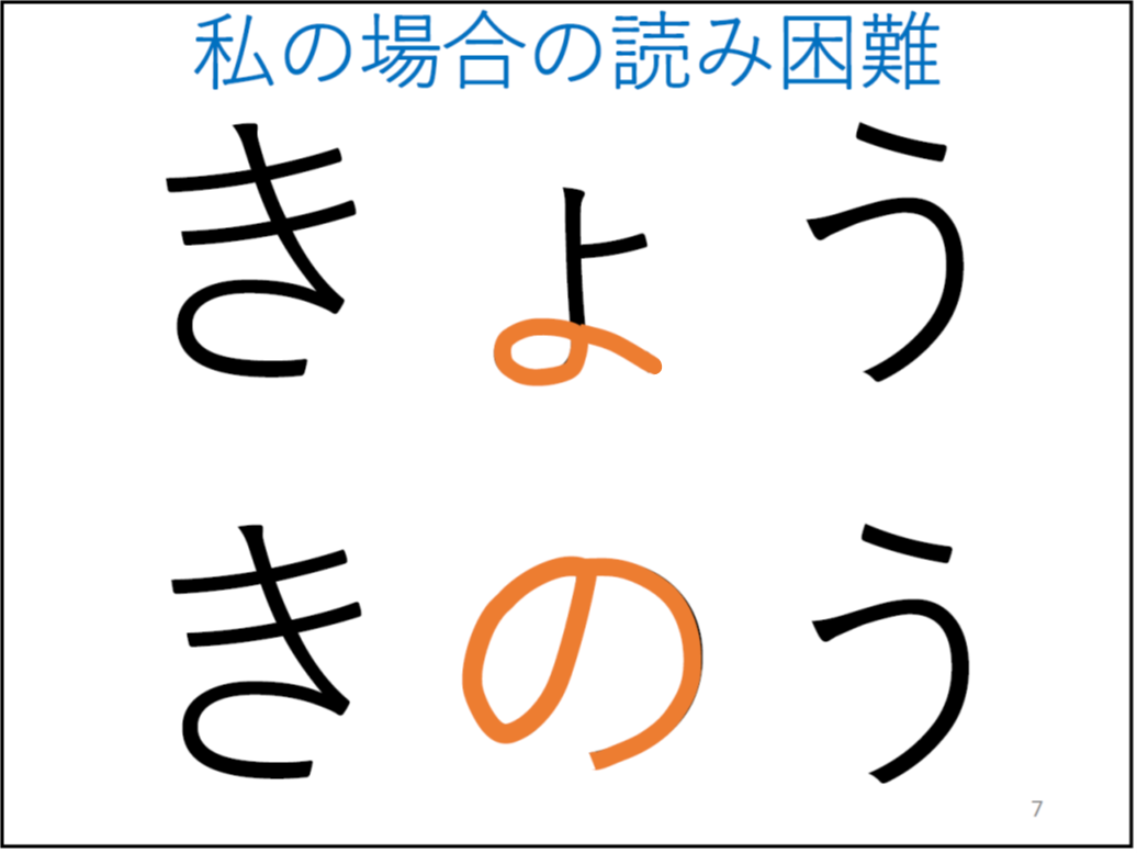 （＊校正者注：私の場合の読み困難
	上部にきょうの平仮名、下部にきのうの平仮名があります。「の」と、「よ」の一部分を同時になぞるアニメーションが付いています。
	「の」の形は、中央上から始まる開始点からそのまま下におろして、左側に大きく円を描くように開始点を通り、そのまま円を描きながら、右下まで続いてます。）